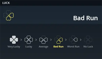 GGpoker 平均运气评分